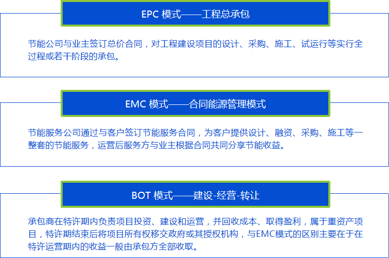 廈門金名節能科技有限公司