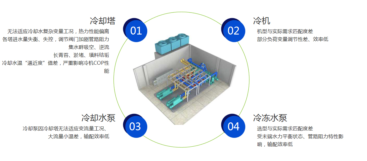 廈門金名節(jié)能科技有限公司